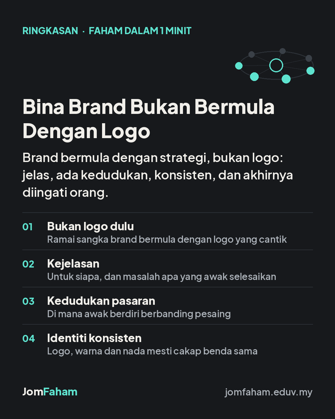 Bina Brand Bukan Bermula: ringkasan 1 minit